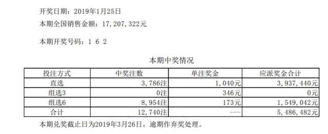 19025ڿ棺162