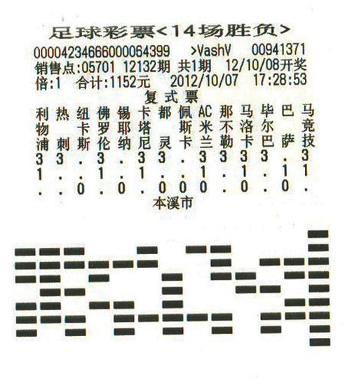 腾讯彩票 足彩 正文10月8日,足球 彩票 14场胜负12132期赛果如期揭晓