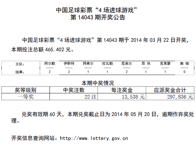 ʵ14043ڿͷ22ע 13538Ԫ
