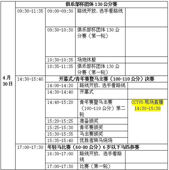2013年国际马联场地障碍世界杯北京站赛程