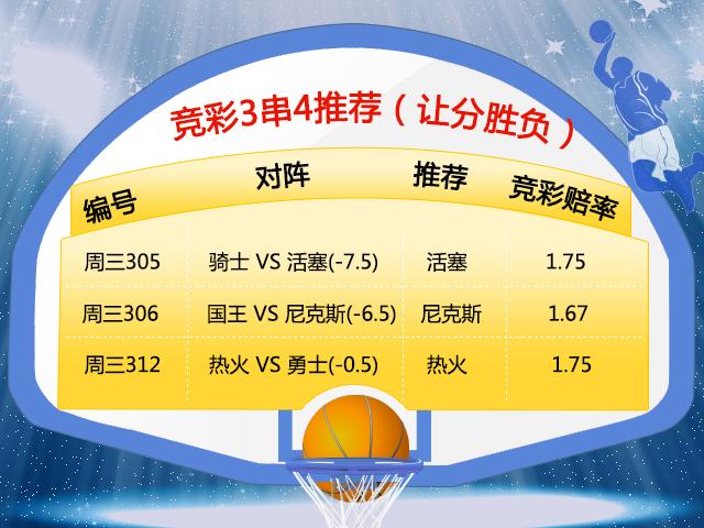 2��12�ղʾ����������д� ������������