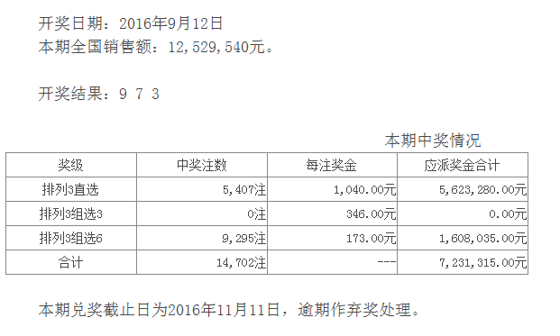 16249ڿ棺973