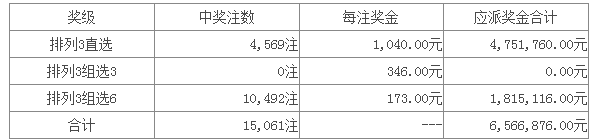 16172ڿ棺760