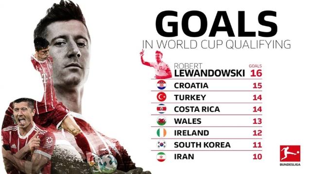 һ�˳�һ���Ҷӣ�������Ԥ��16������=����2��