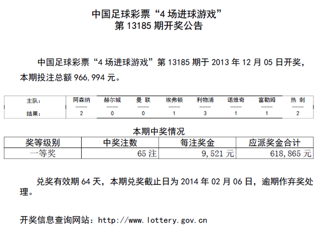 进球彩第13185期开奖:头奖65注 奖金9521元