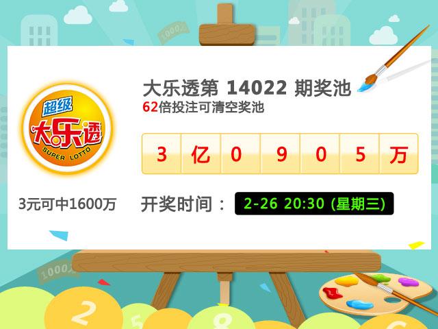 2月26日彩经:男子中1000万不知足 称投少了