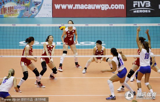 <em>中国女排</em>3-0<em>波多黎各</em> 大奖赛澳门站取开门红_
