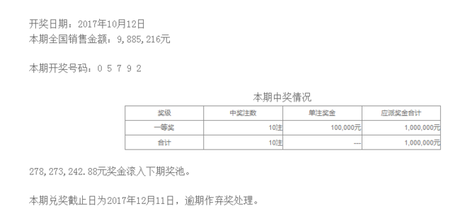 17278ڿ棺05792