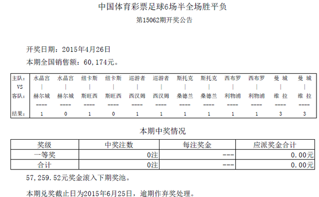 ȫ15062ڿͷȱ 5.7Ԫ