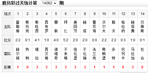 ʤ14062ڲʹʤ 3611