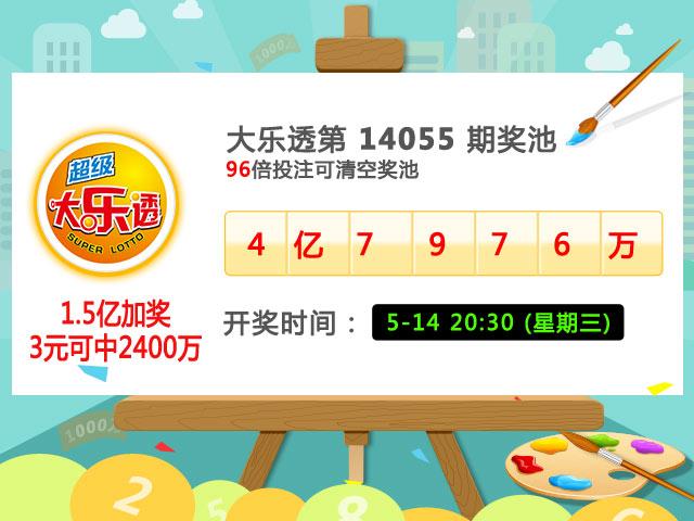 5��14�ղʾ���С�ϰ���613�����ͷ���޶ҽ�