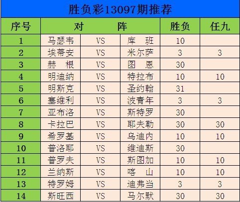 苏超排名_苏超凯尔特人图片