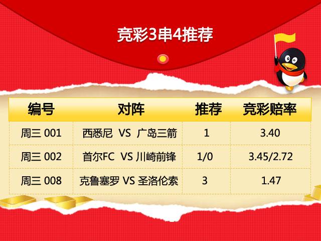 5��14�ղʾ���С�ϰ���613�����ͷ���޶ҽ�