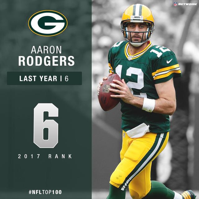 NFLٴtop10¯!MVPŵʮ ׵ϵһ