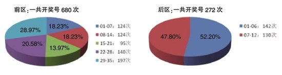 ����͸������� ���ɽ���Ѻš�������ܾ޽�