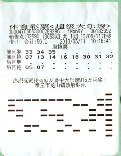 �����û�������500�� ���Լ���������ü(ͼ)