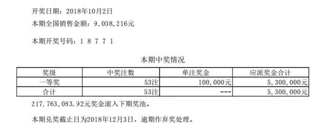 18268ڿ棺18771