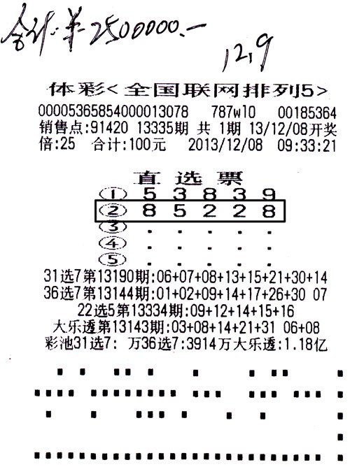 ���˵�ͷ �������Ų���һ�˶�������250�� 