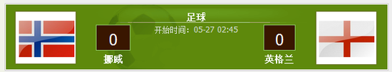 挪威VS英格兰前瞻：霍帅处子秀 锋线捉襟见肘