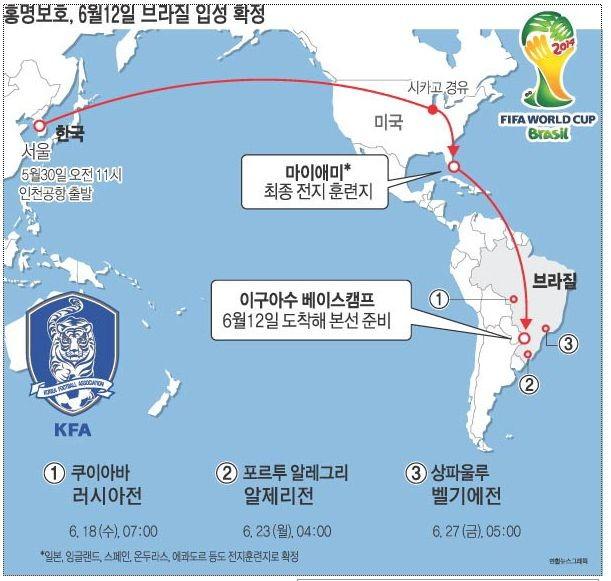 2022世界杯：2026世界杯全攻略 - 赛程直播 投注预测 最新资讯观看直播的最佳平台与方法