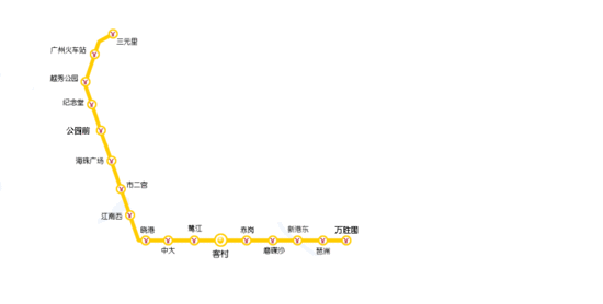 广州地铁二号线图