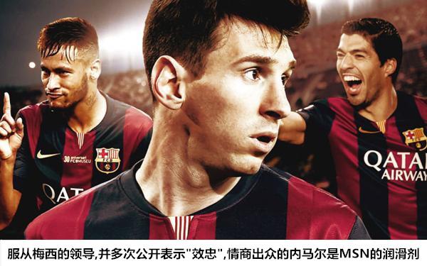 【球探】下一站球王已登基 终结梅西C罗时代