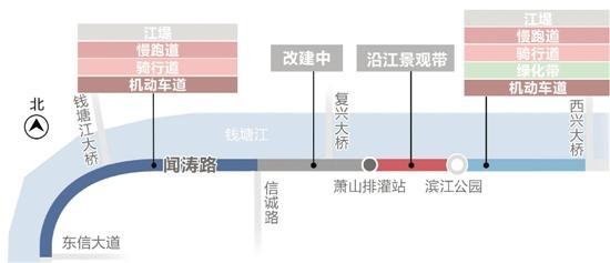 9博体育中国最美跑道部分完工 全通将长达155公里