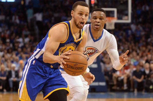 21日战报:勇士横扫雷霆 哈登准绝杀火箭险胜