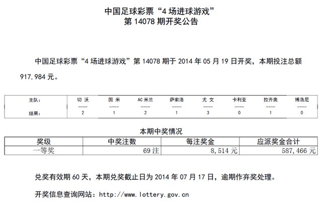 �����14078�ڿ�����ͷ��69ע ����8514Ԫ