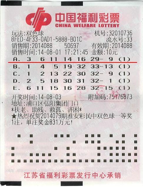 竞彩足球怎么玩_竞彩足球攻略_竞彩足球玩法