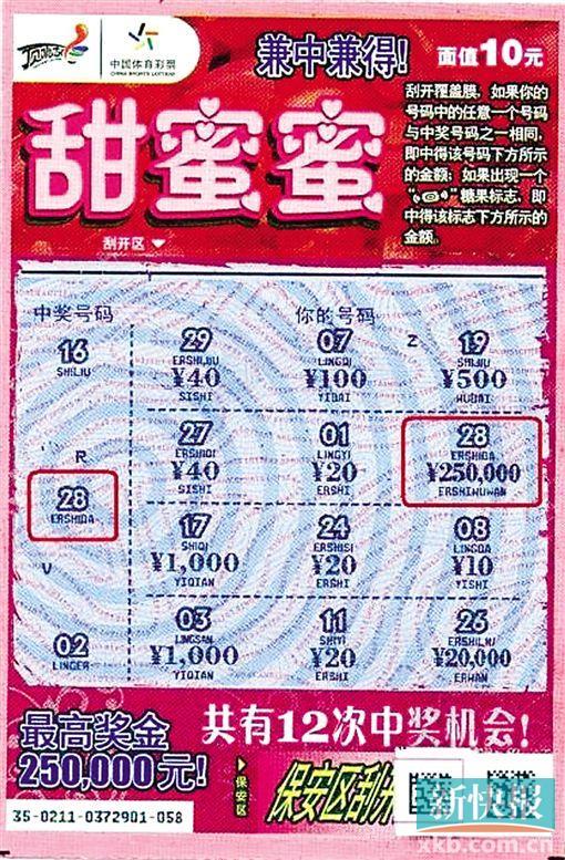 新娘喜中“甜蜜蜜”25万 提前收到情人节礼物