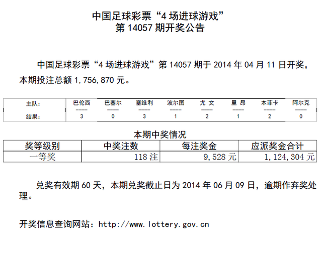 ʵ14057ڿͷ118ע 9528Ԫ