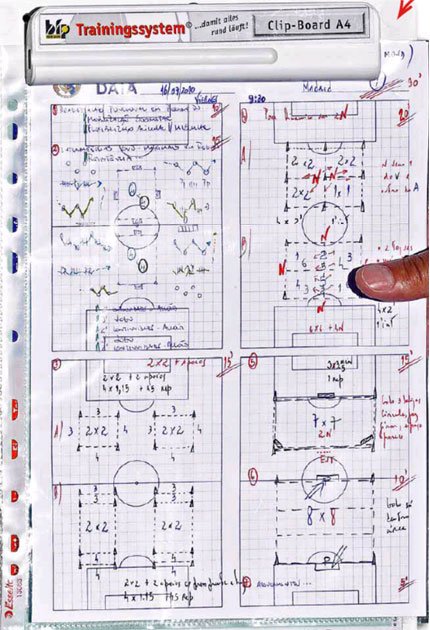 穆里尼奥训练笔记曝光 狂人这样改造皇马(图)