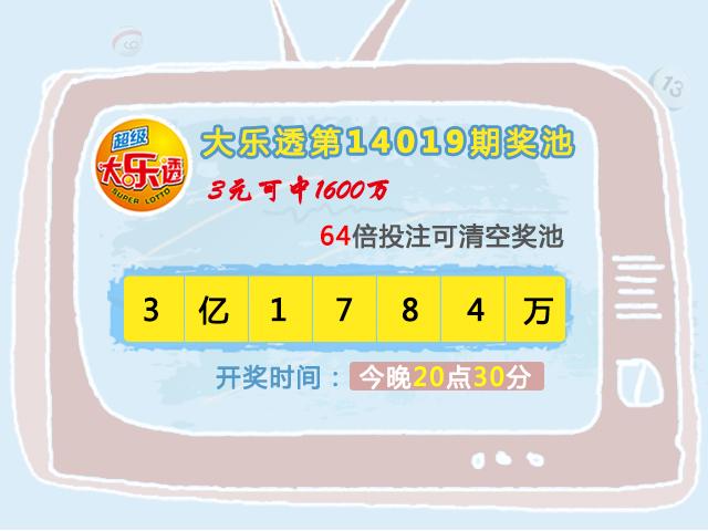 02月19日彩经:男子情人节中1249万全给老婆