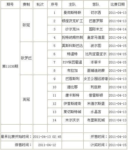 中国足球彩票胜负游戏2011年4月竞猜场次安排