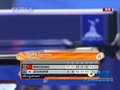 视频：乒球男双半决赛 中国赢得第六局