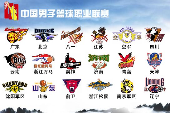 【江湖】CBA消失的队徽 北京鸭形象来自大巴