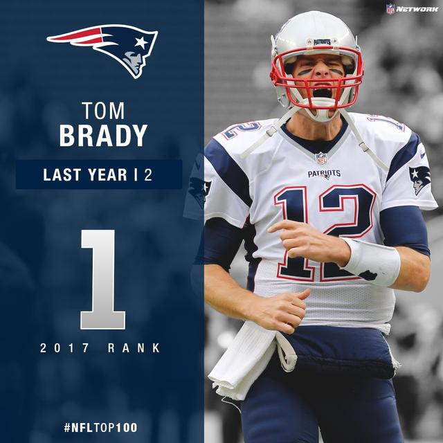 NFLٴtop10¯!MVPŵʮ ׵ϵһ