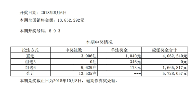 18211ڿ棺893