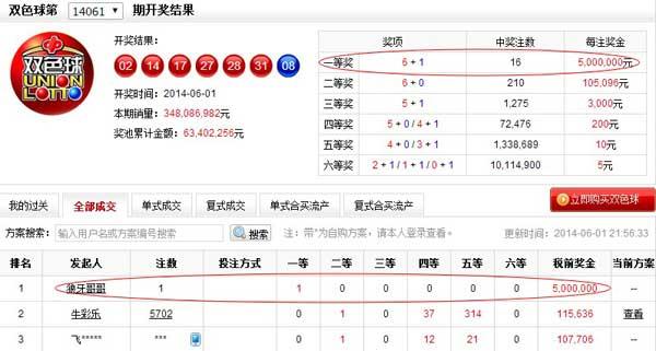 红色旅游成最受赴俄中国游客欢迎旅游项目六合彩官网 - 实时开奖、精准预测、专业分析