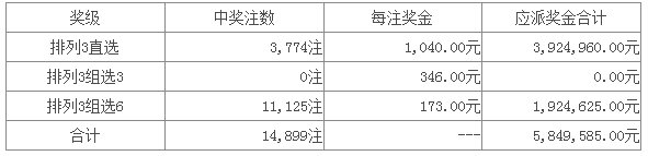 16111ڿ棺476