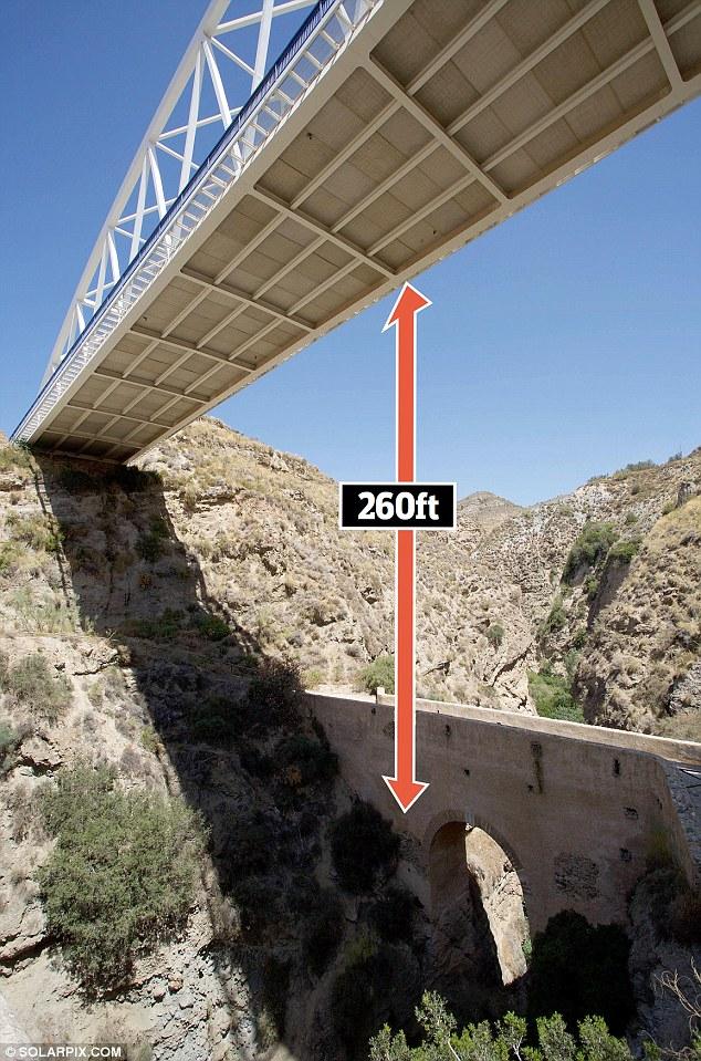 女子西班牙玩蹦极 疑因绳索放得太长撞桥遇难