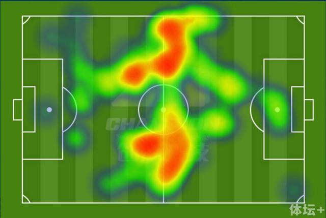 恒大缘何习惯性崩盘?斯帅战术固化堪比明牌_