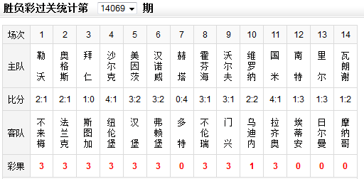 ʤ14069ڲʹǿӷ׷ȡʤ 3031