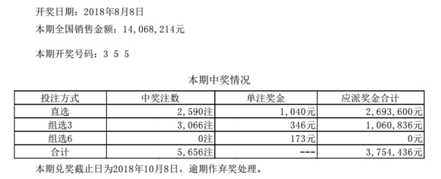 18213ڿ棺355