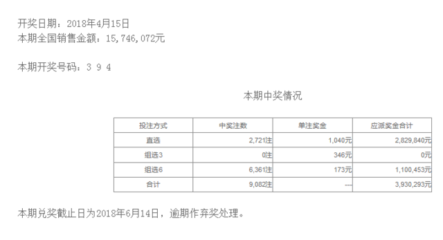 18098ڿ棺394