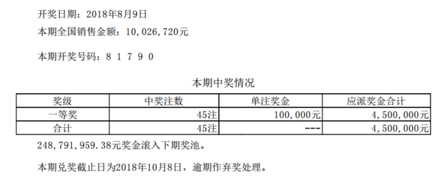 18214ڿ棺81790