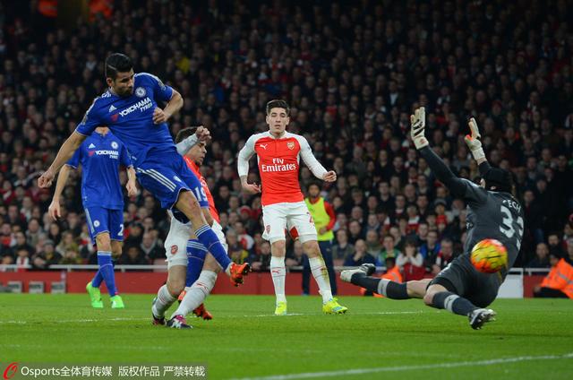 5分钟突变!红牌+换人+进球 科斯塔再坑阿森纳