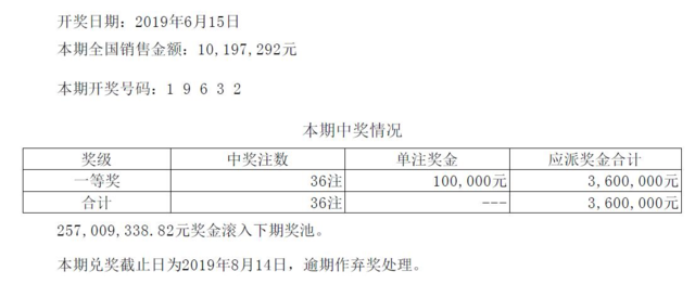 19159ڿ棺19632