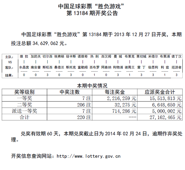 胜负彩184期开奖:埃弗顿主负 头奖7注221万